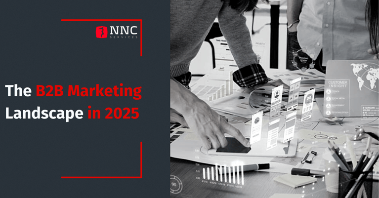 B2B marketing Landscape in 2025