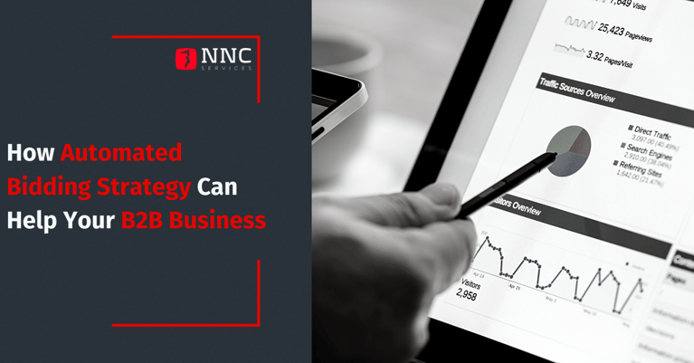 Automated Bidding Strategy