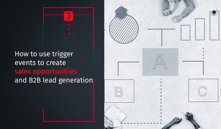 How to Use Trigger Events to Generate B2B Leads and Sales Opportunities