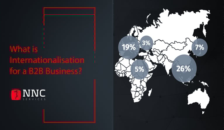 Internationalisation-B2B-Business