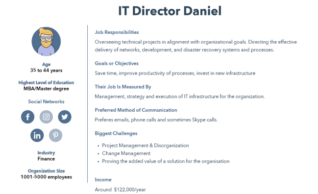 it director daniel 1