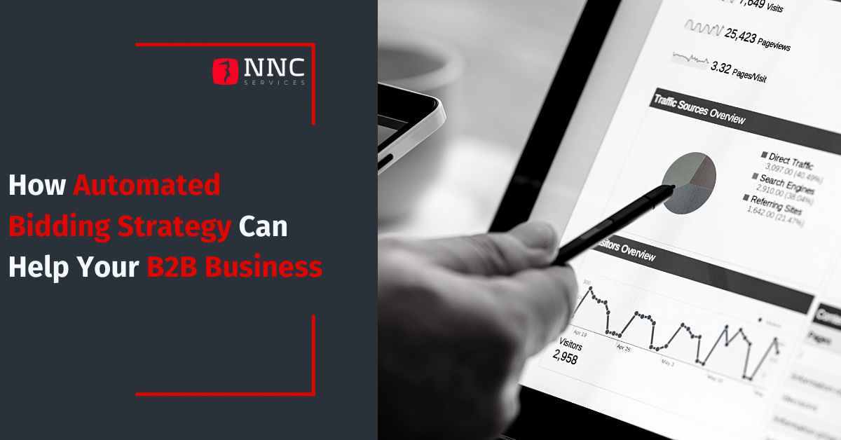 Automated Bidding Strategy