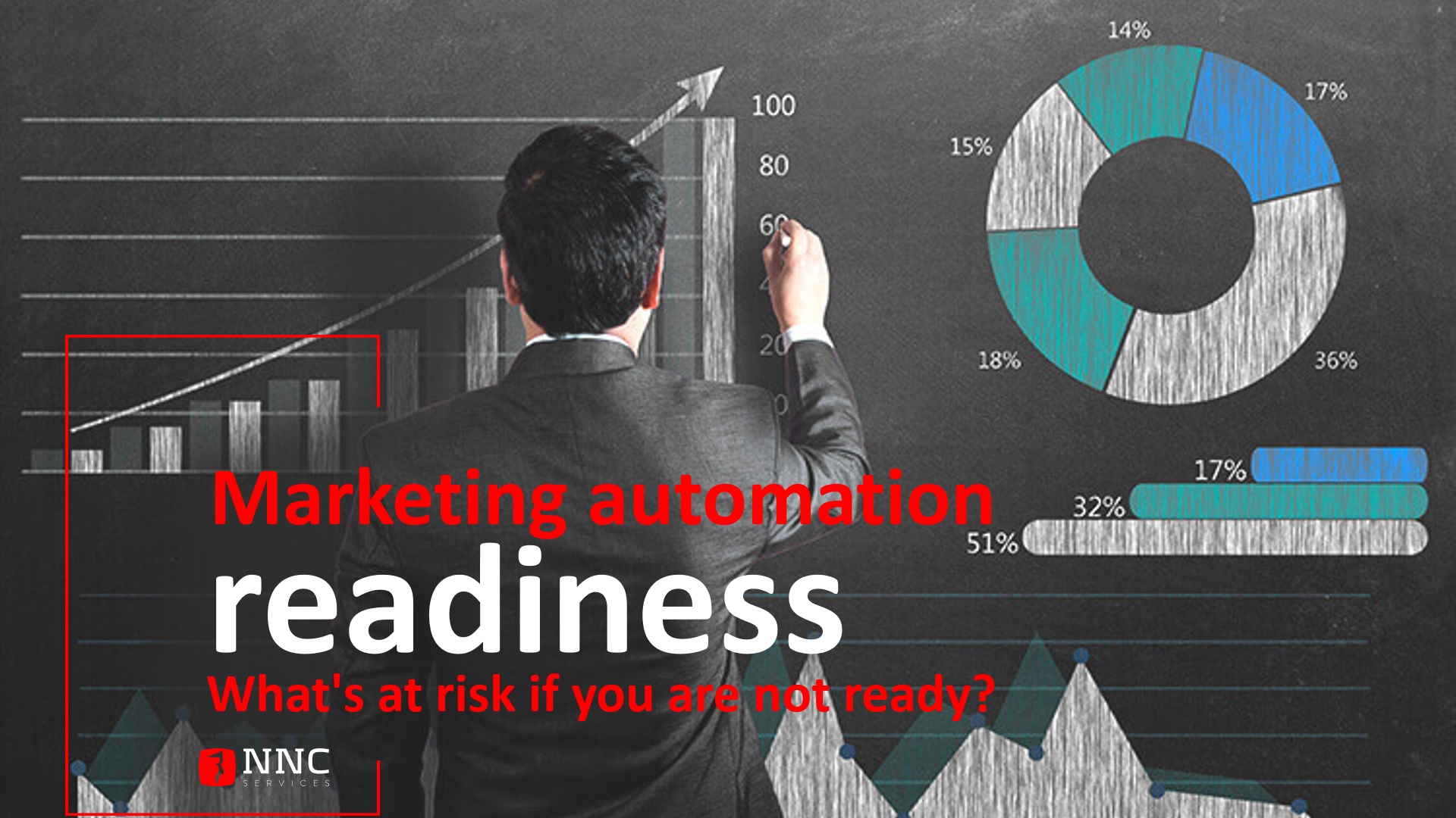 Marketing-Automation-Readiness